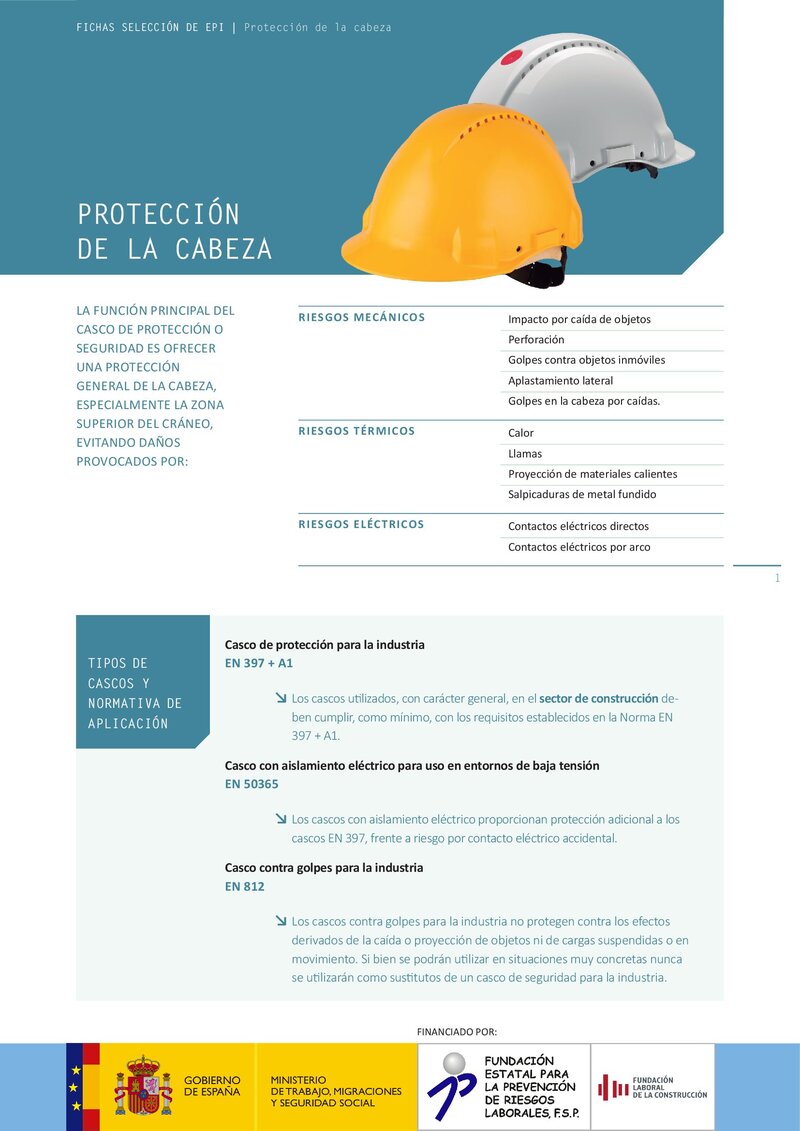 Selección de EPI: protección de la cabeza.