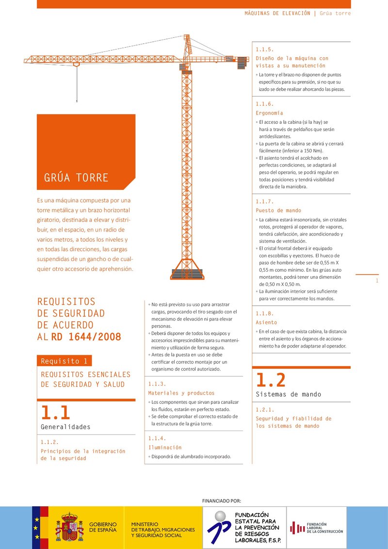 Requisitos de seguridad. Grúa torre.