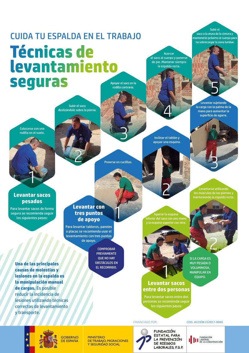 Riesgos ergonómicos: técnicas de levantamiento de cargas.