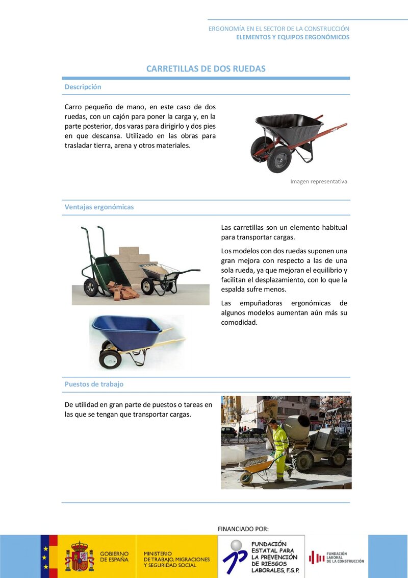 Elementos ergonómicos. Carretilla dos ruedas.