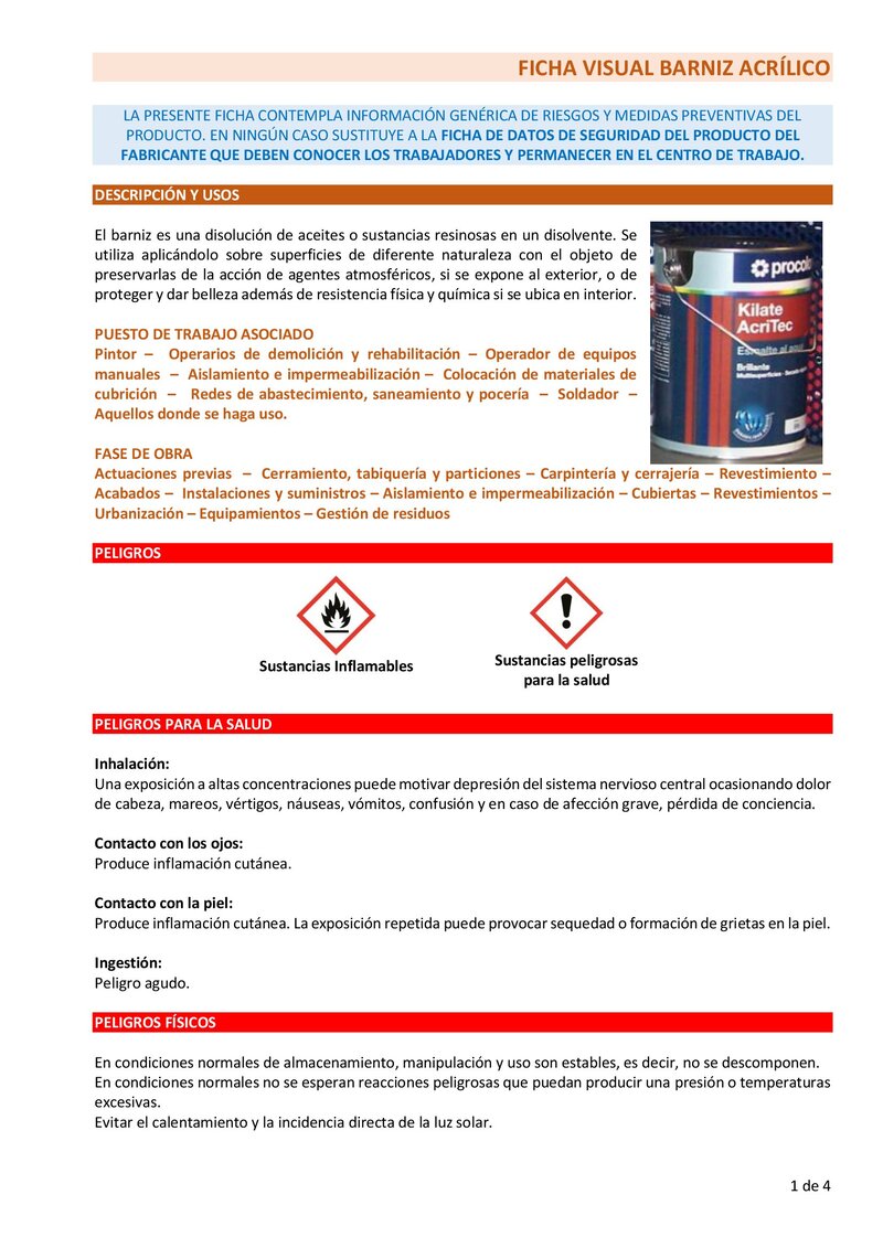 Barniz acrílico. Información básica.