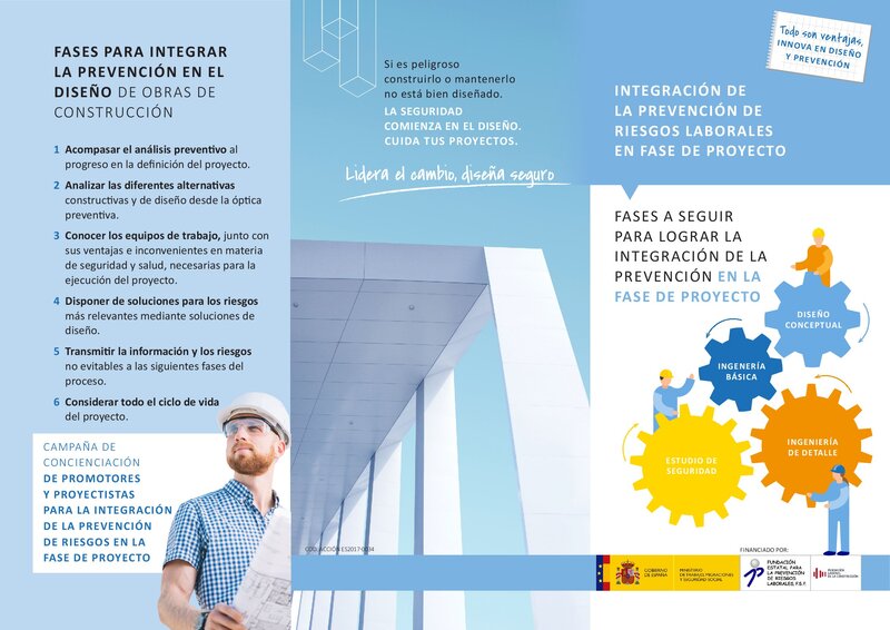 Integración de la PRL en el proyecto. Fases a seguir.