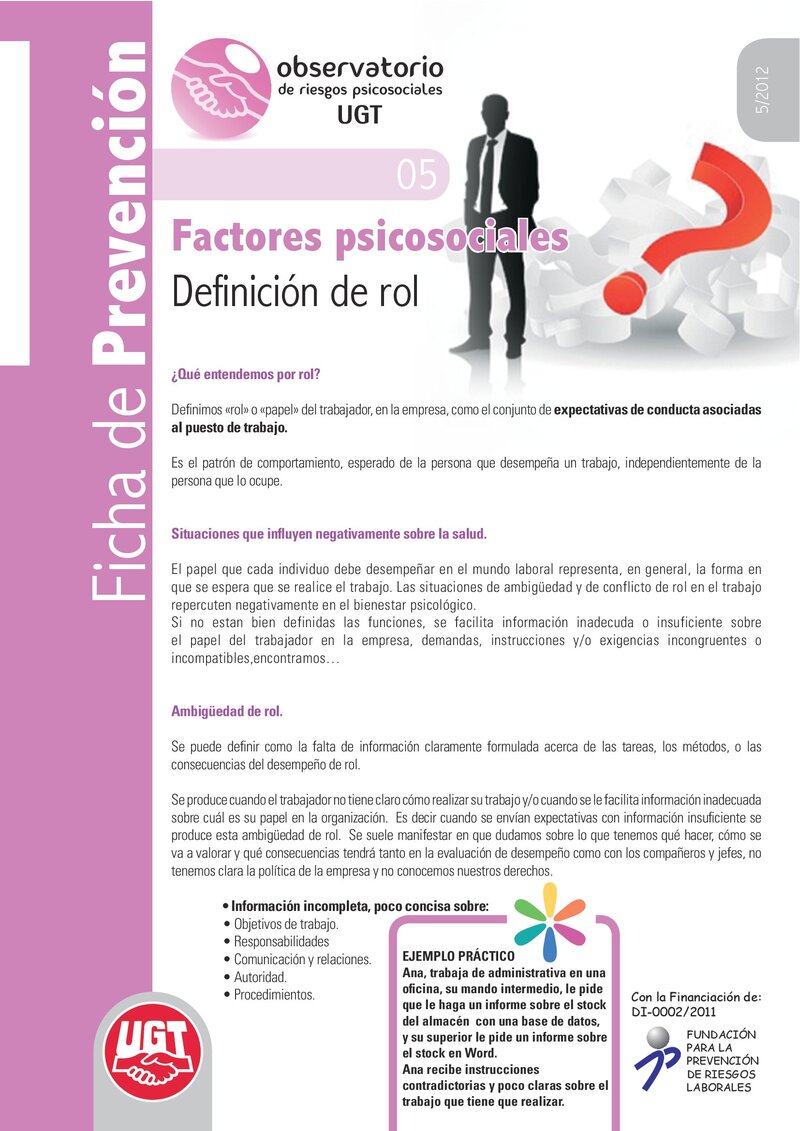 Factores psicosociales: definición de rol.