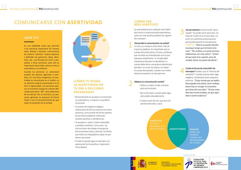 Comunicarse con asertividad.