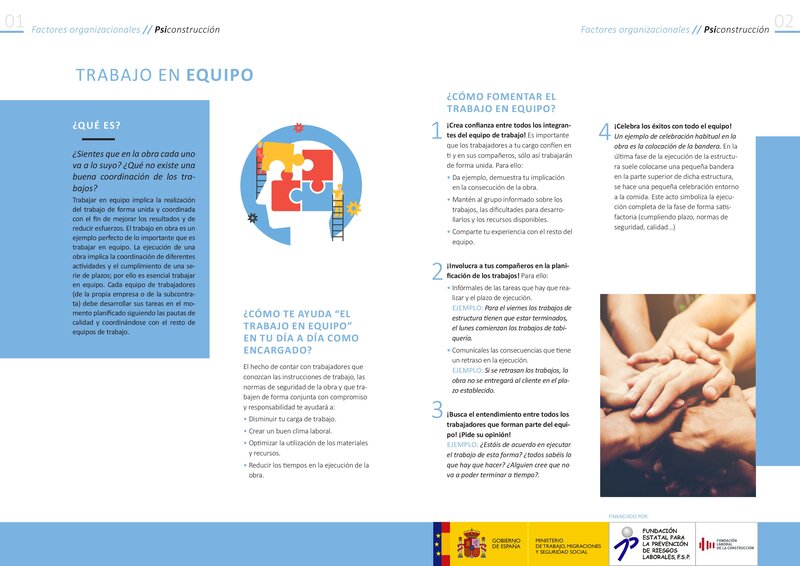 Trabajo en equipo.