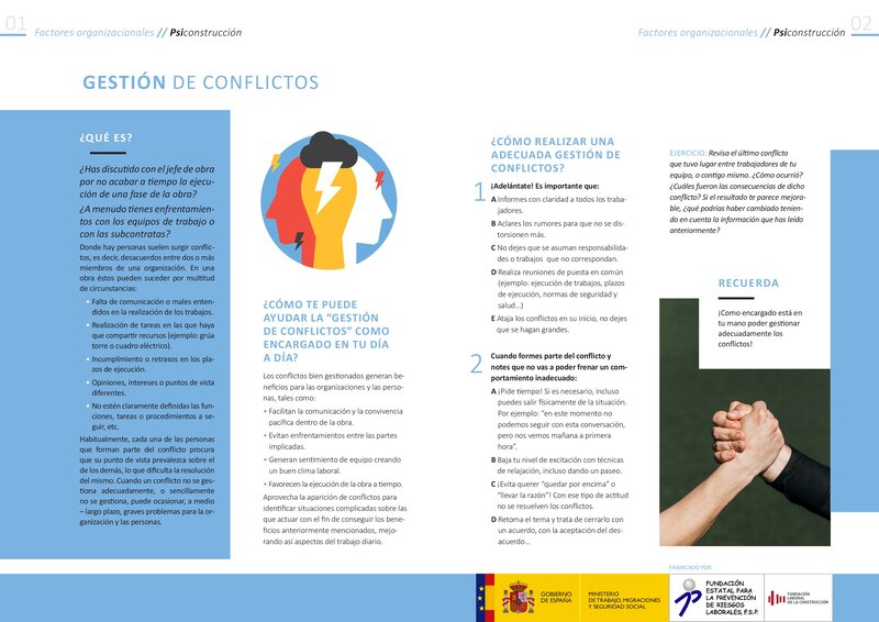 Gestión de conflictos.