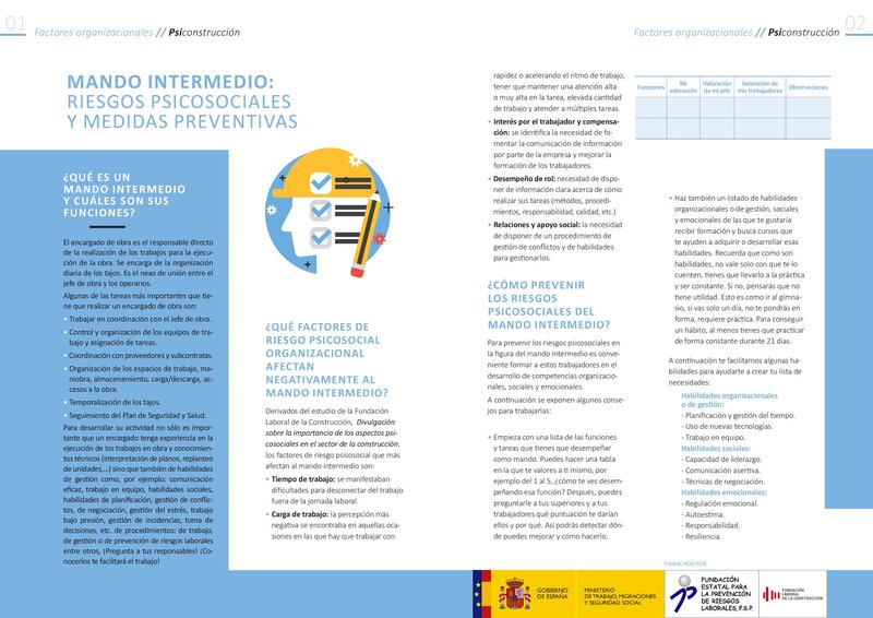 Mando intermedio: riesgos laborales psicosociales.