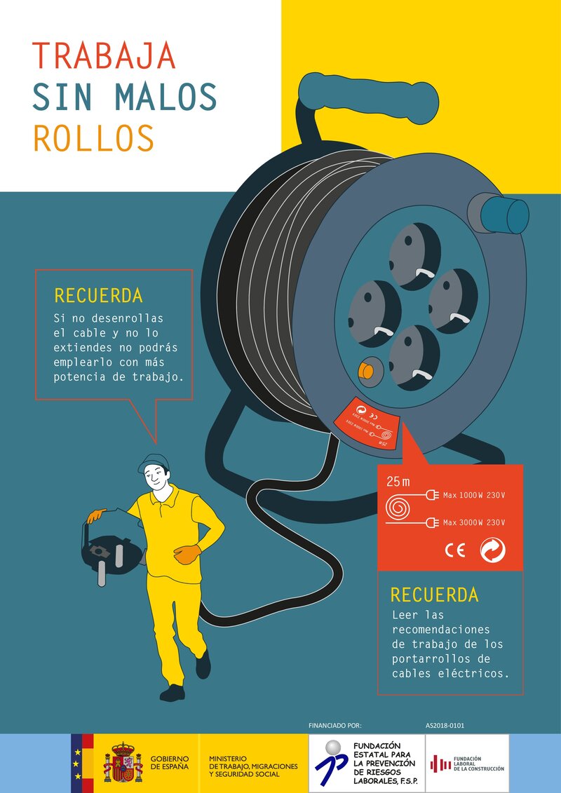 Riesgo eléctrico. Cables.