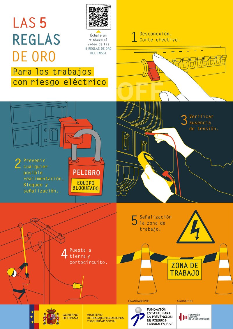 Riesgo eléctrico. 5 reglas de oro.