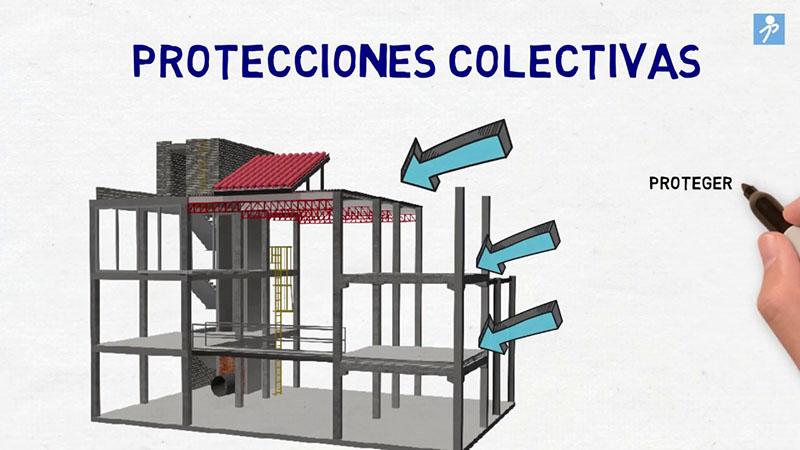 Protecciones colectivas en construcción.