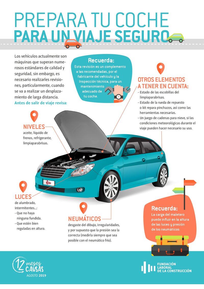 Prepara tu coche para un viaje seguro.
