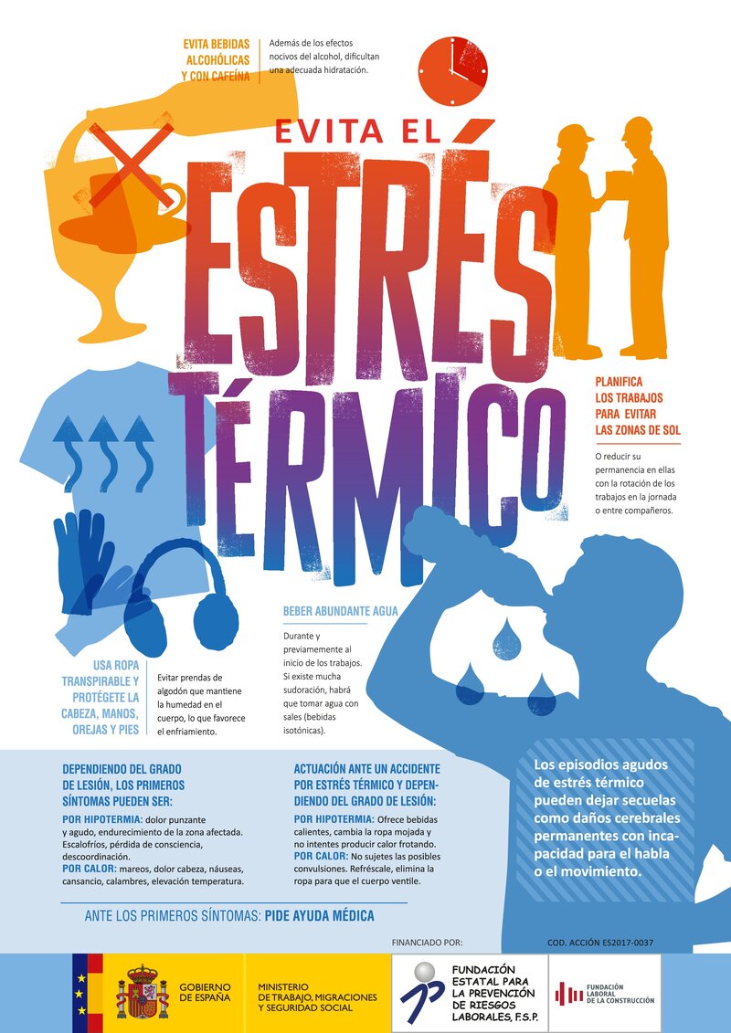 Estrés térmico.