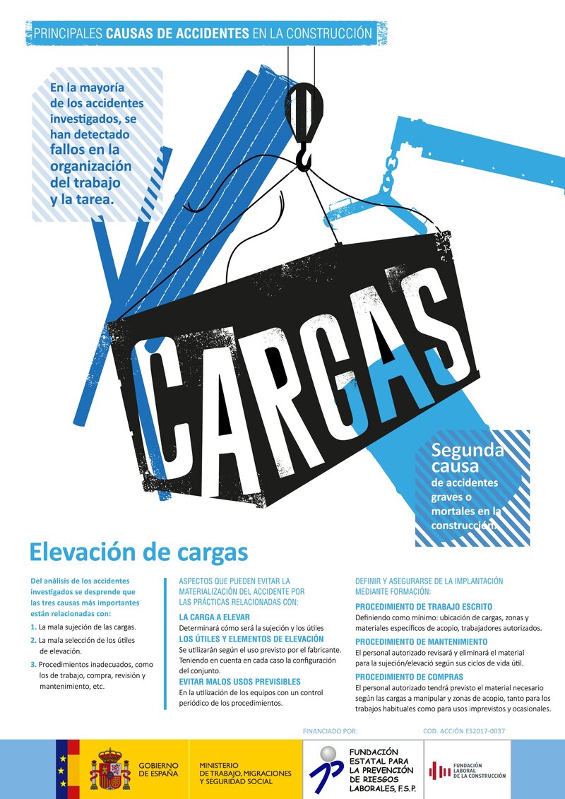 Accidentes en construcción. Elevación de cargas.