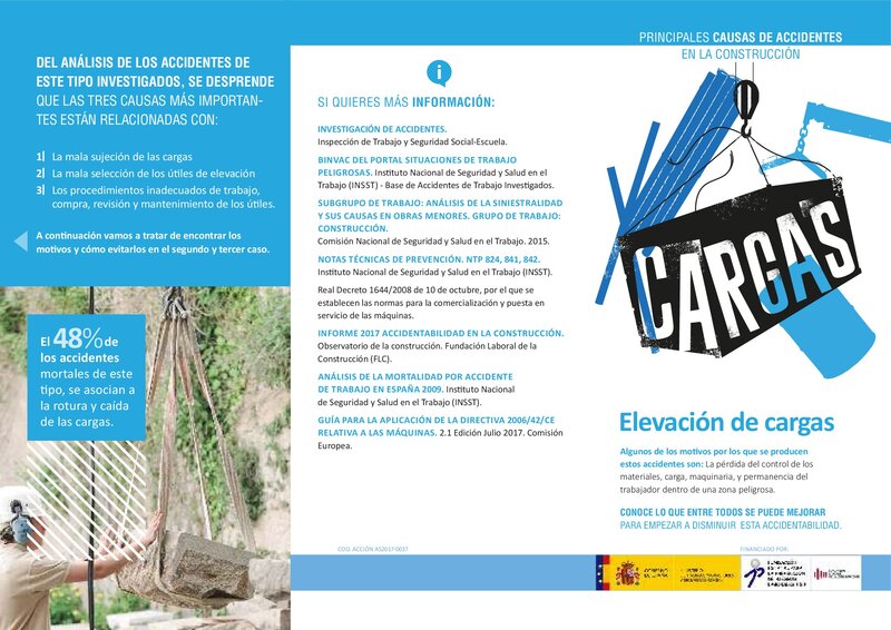Accidentes en construcción. Elevación de cargas (II).