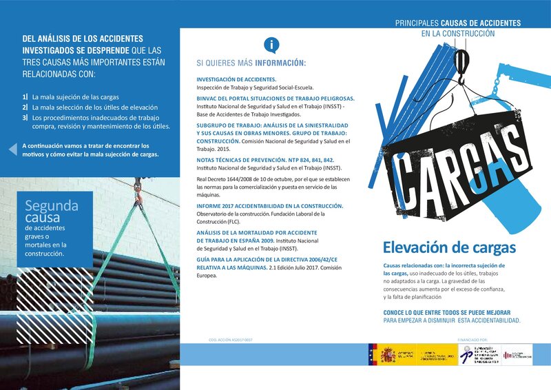 Accidentes en construcción. Elevación de cargas (I).
