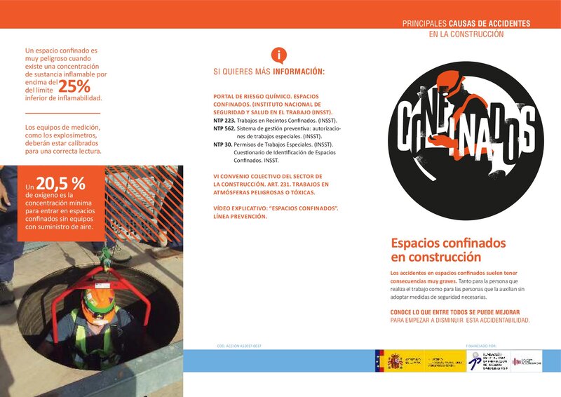 Accidentes en construcción. Espacios confinados.