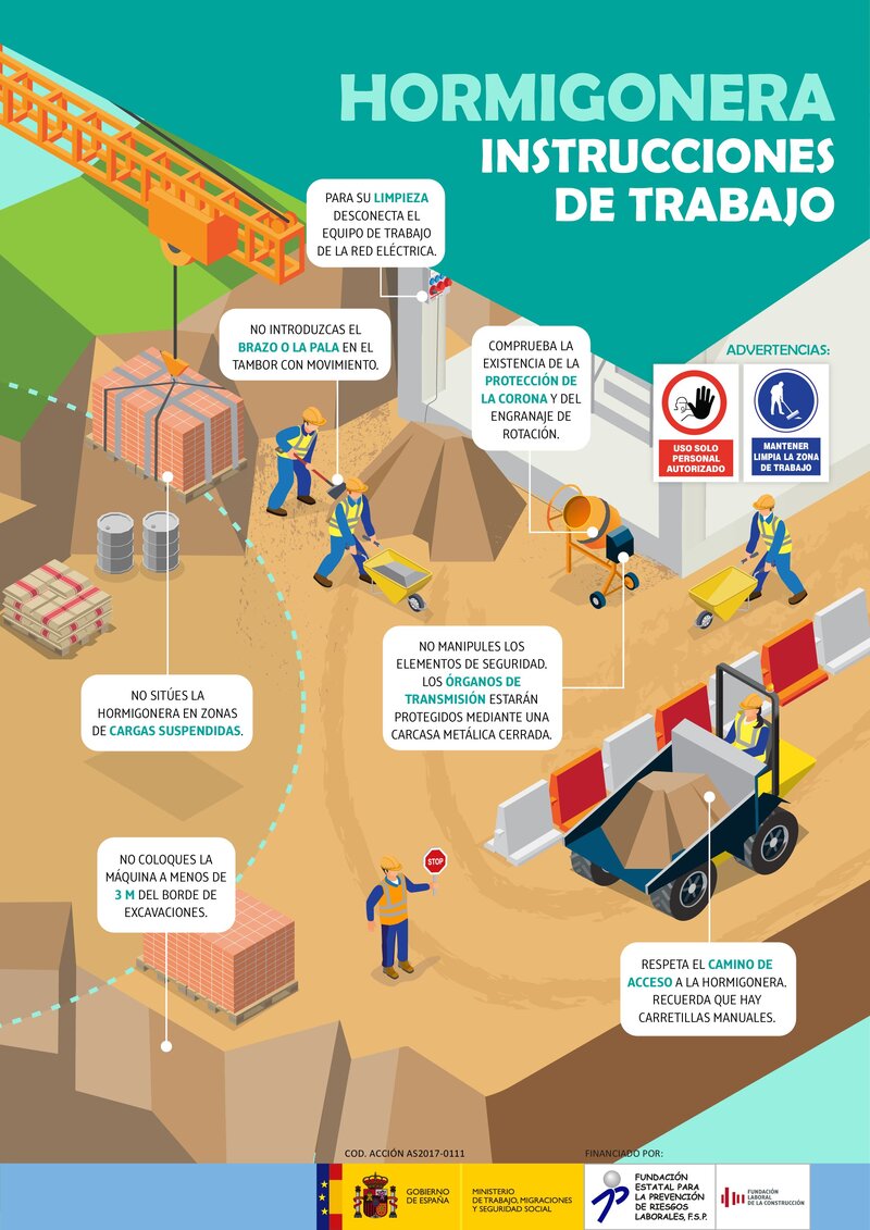 Hormigonera. Instrucciones de trabajo.