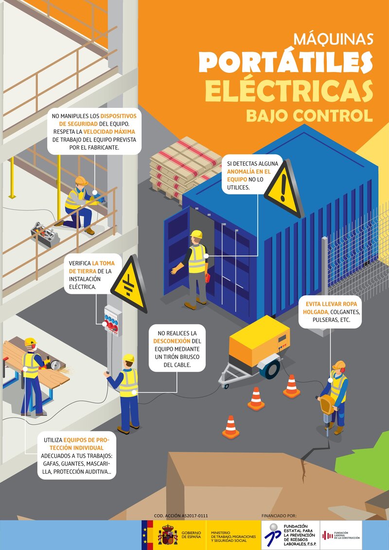 Máquinas portátiles eléctricas bajo control.