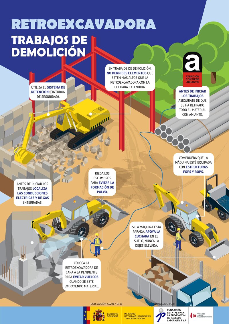 Retroexcavadora. Trabajos de demolición.