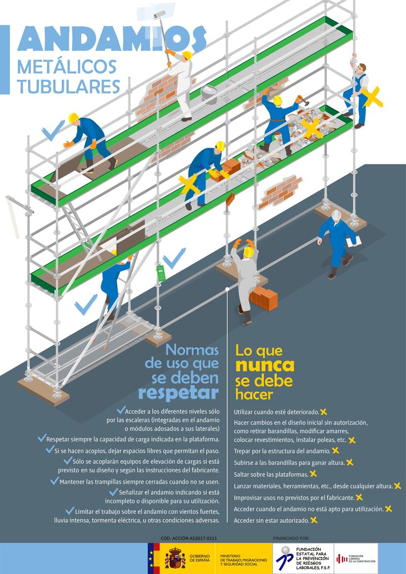 Andamios metálicos tubulares.