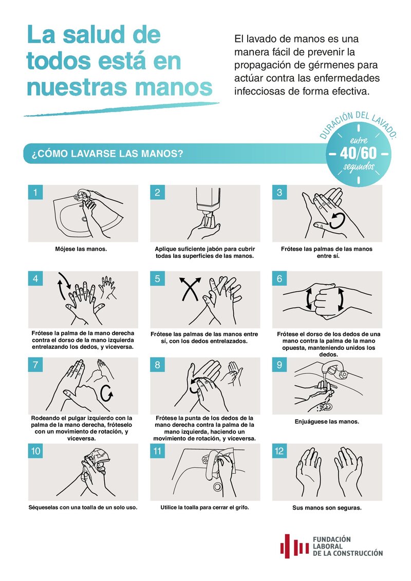 COVID-19. Cómo lavarse las manos.