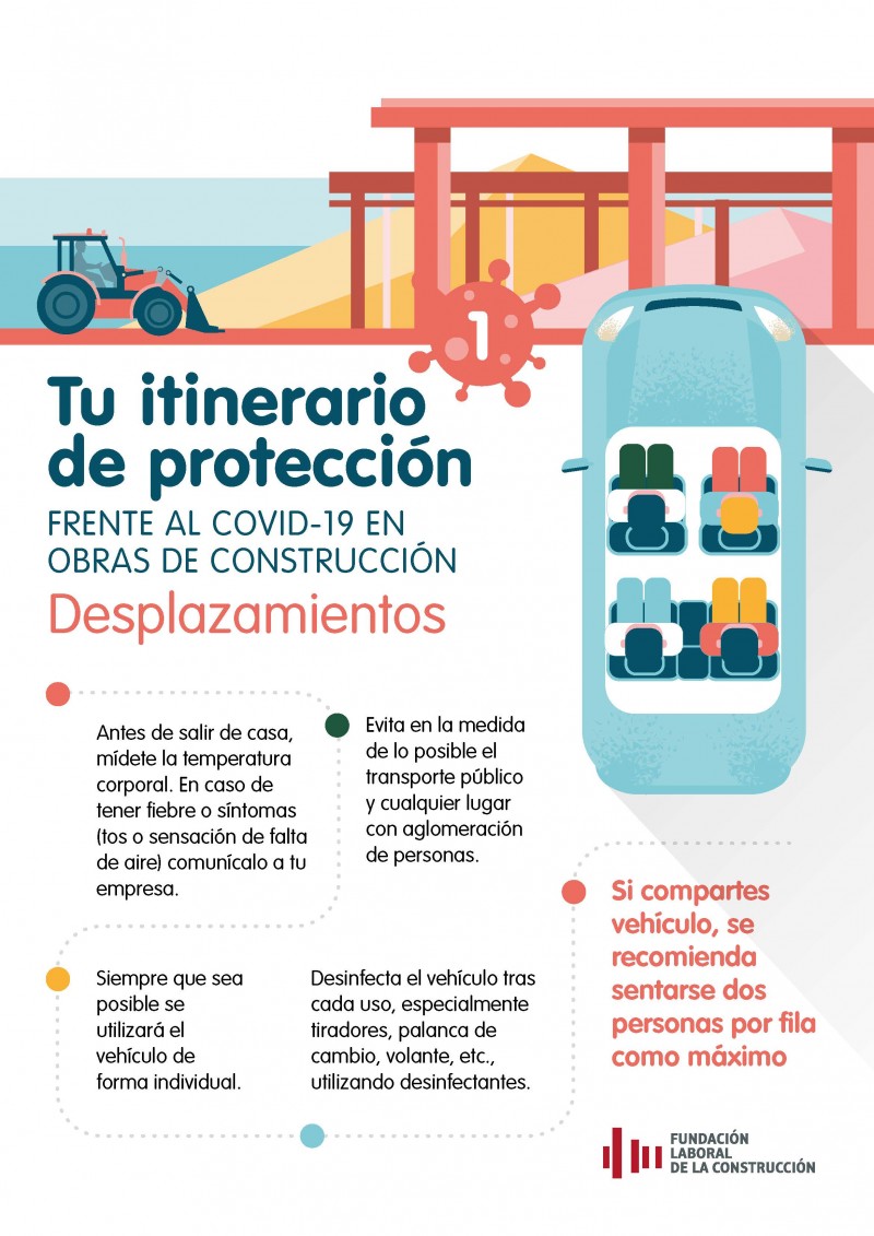 COVID-19. Tu itinerario de protección 1. Desplazamientos.