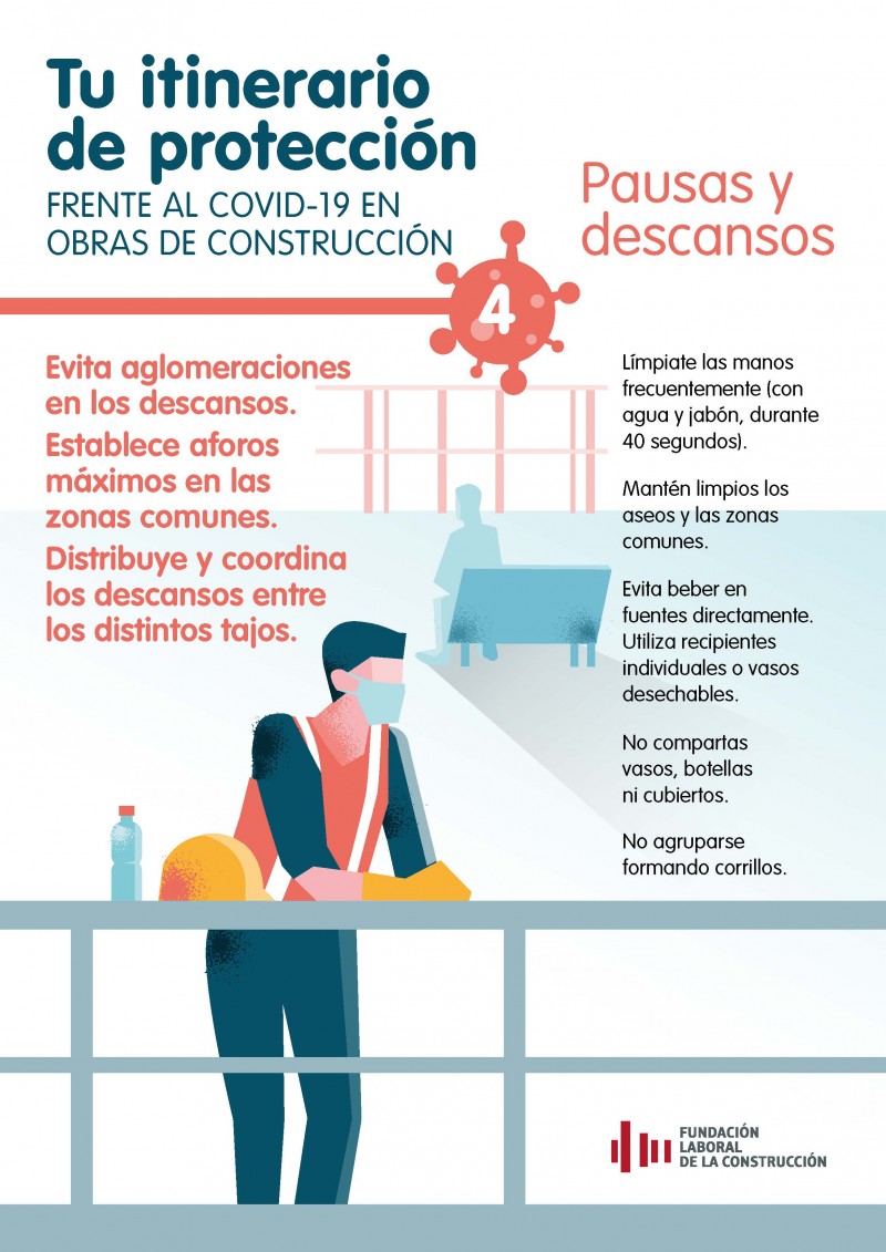 COVID-19. Tu Itinerario de protección 4. Pausas y descansos.