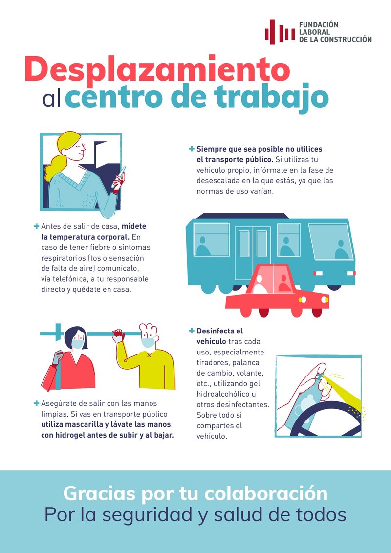 COVID-19. Deplazamiento al centro de trabajo.