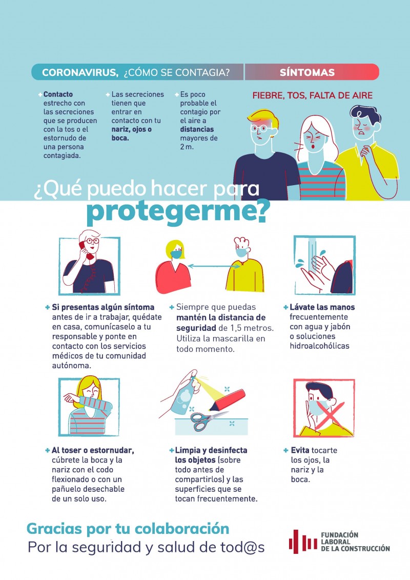COVID-19. ¿Qué puedo hacer para protegerme?.