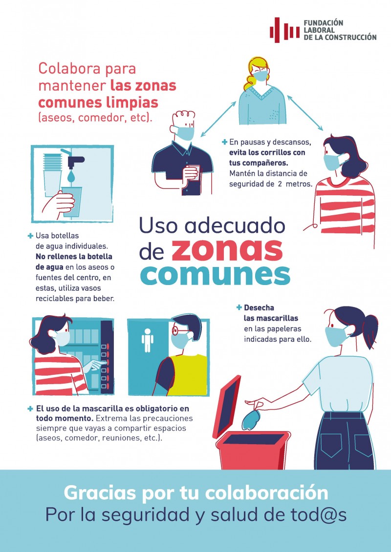COVID-19. Uso adecuado de zonas comunes.
