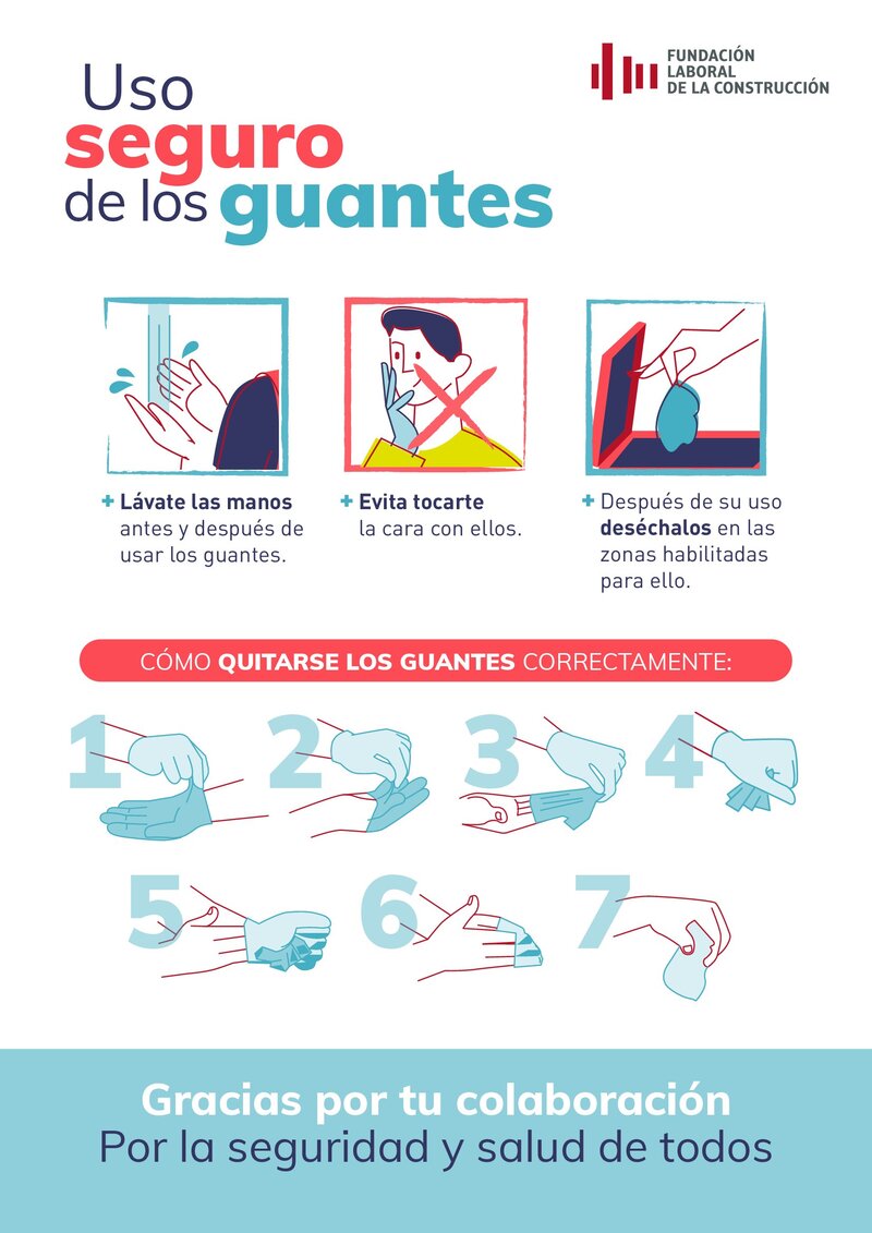 COVID-19. Uso seguro de los guantes.