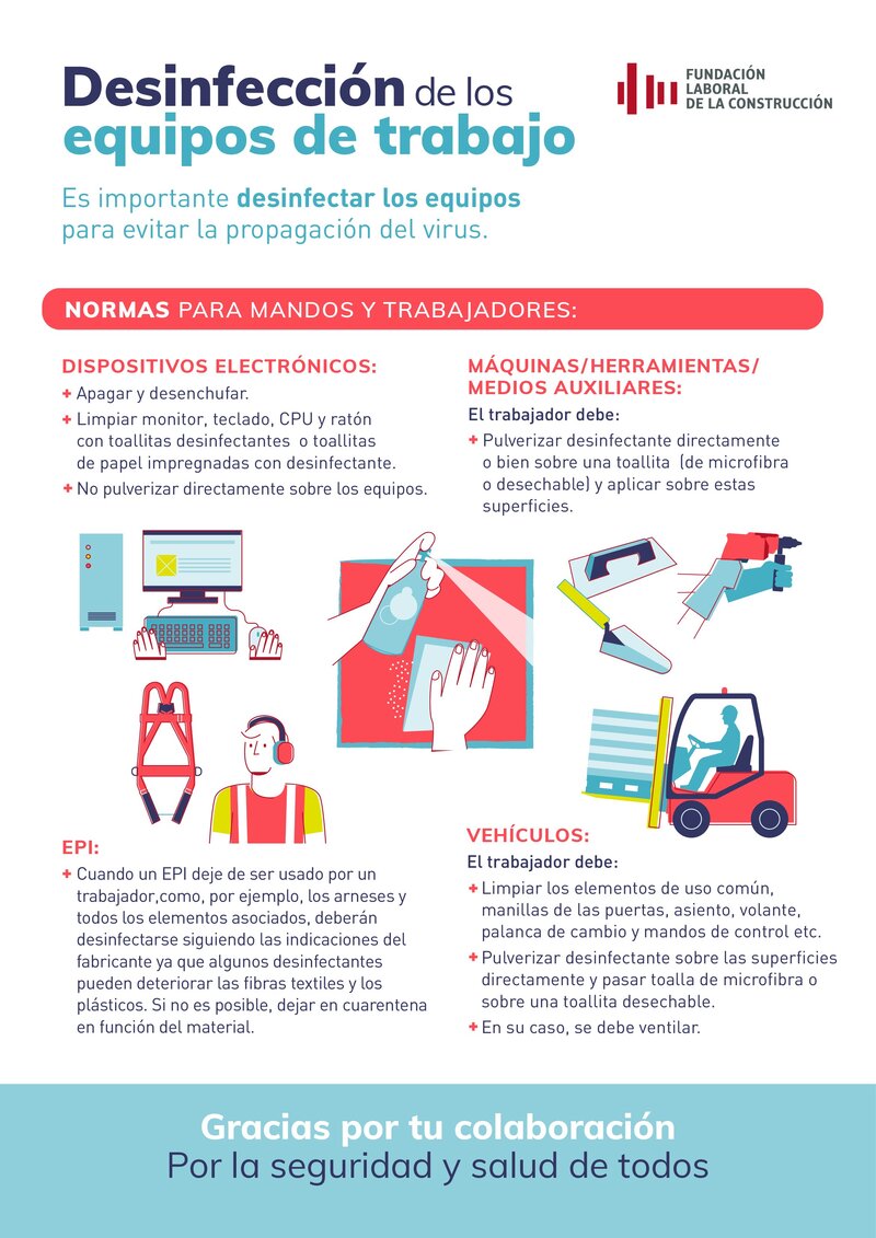 COVID-19. Desinfección de los equipos de trabajo.