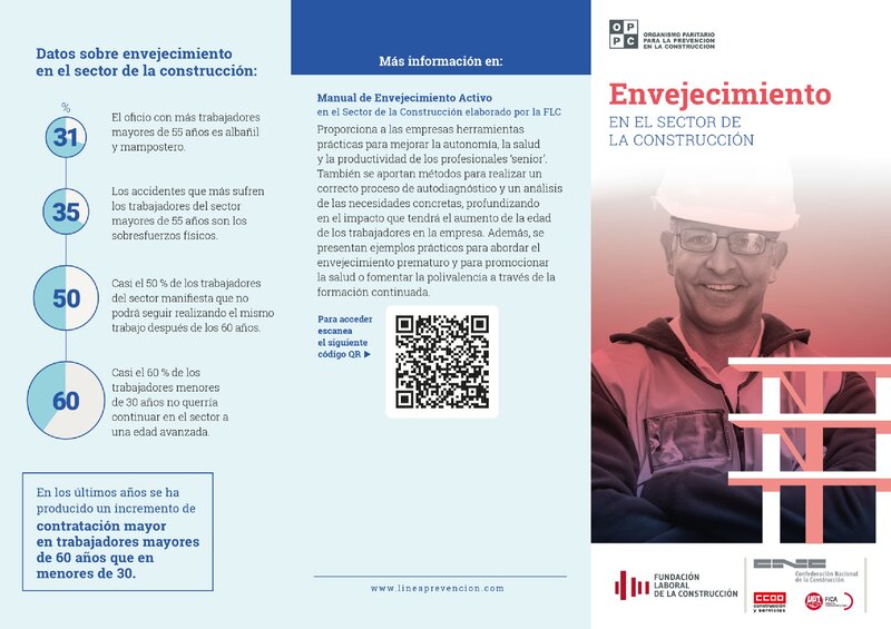 Envejecimiento en el sector de la construcción.