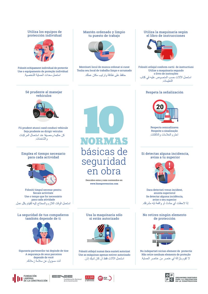 Normas básicas de seguridad en obra.