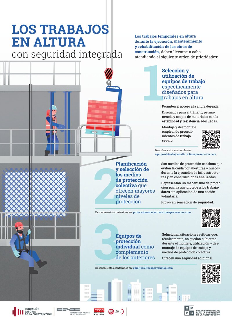 Seguridad en los trabajos temporales en altura.
