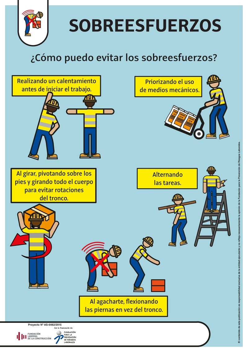 Prevención de riesgos por sobreesfuerzos.
