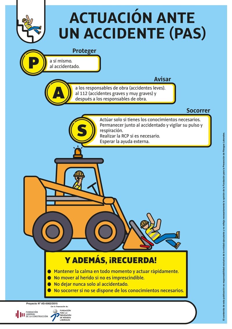 PAS. Actuación ante un accidente.