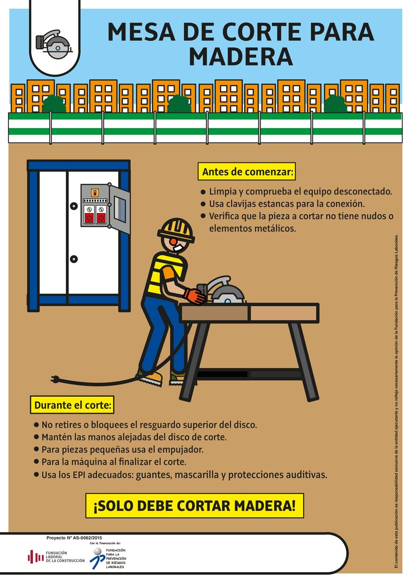 Seguridad en el trabajo con mesa de corte para madera.