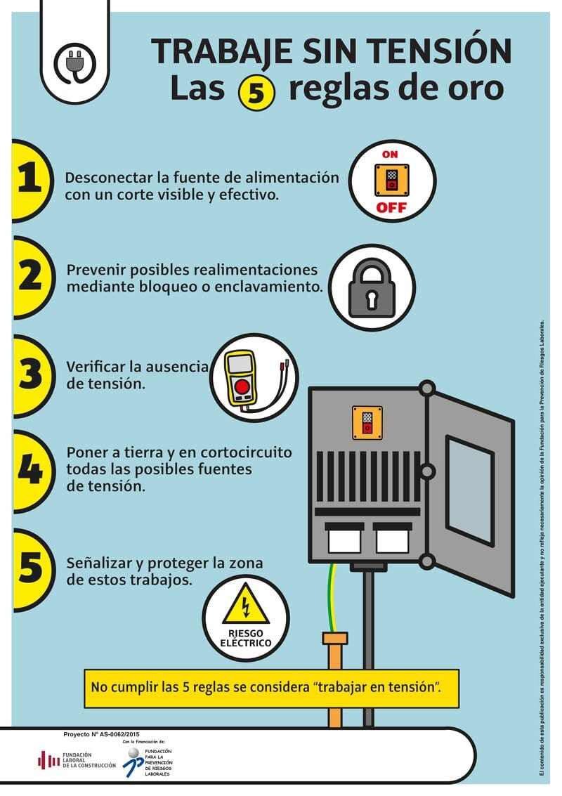 Prevención del riesgo eléctrico. 5 reglas de oro.
