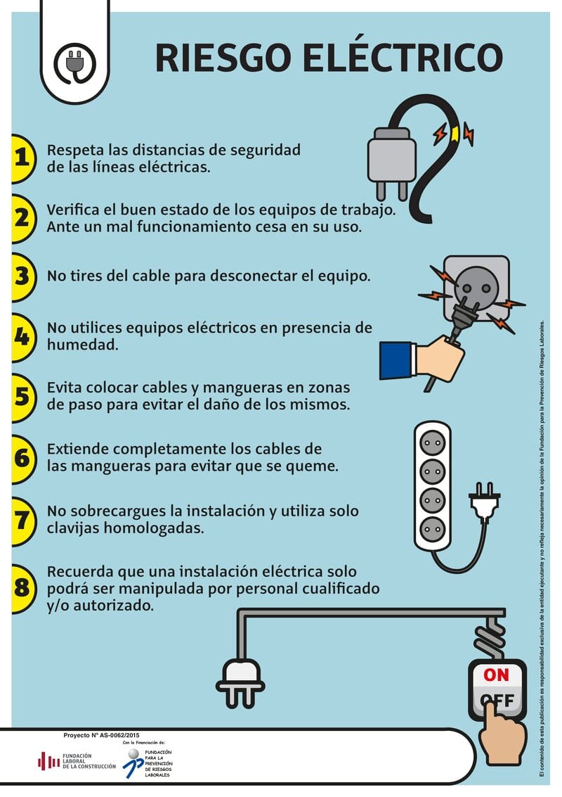 Prevención del riesgo eléctrico.