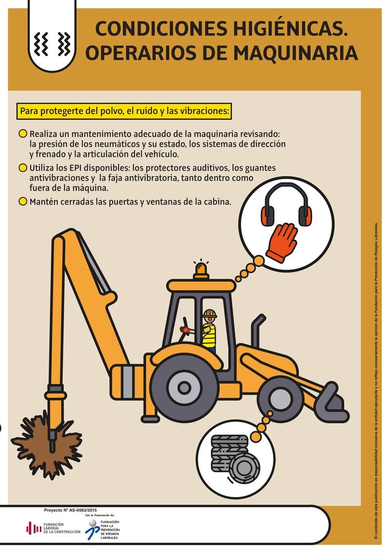 Operador maquinaria. Condiciones higiénicas.