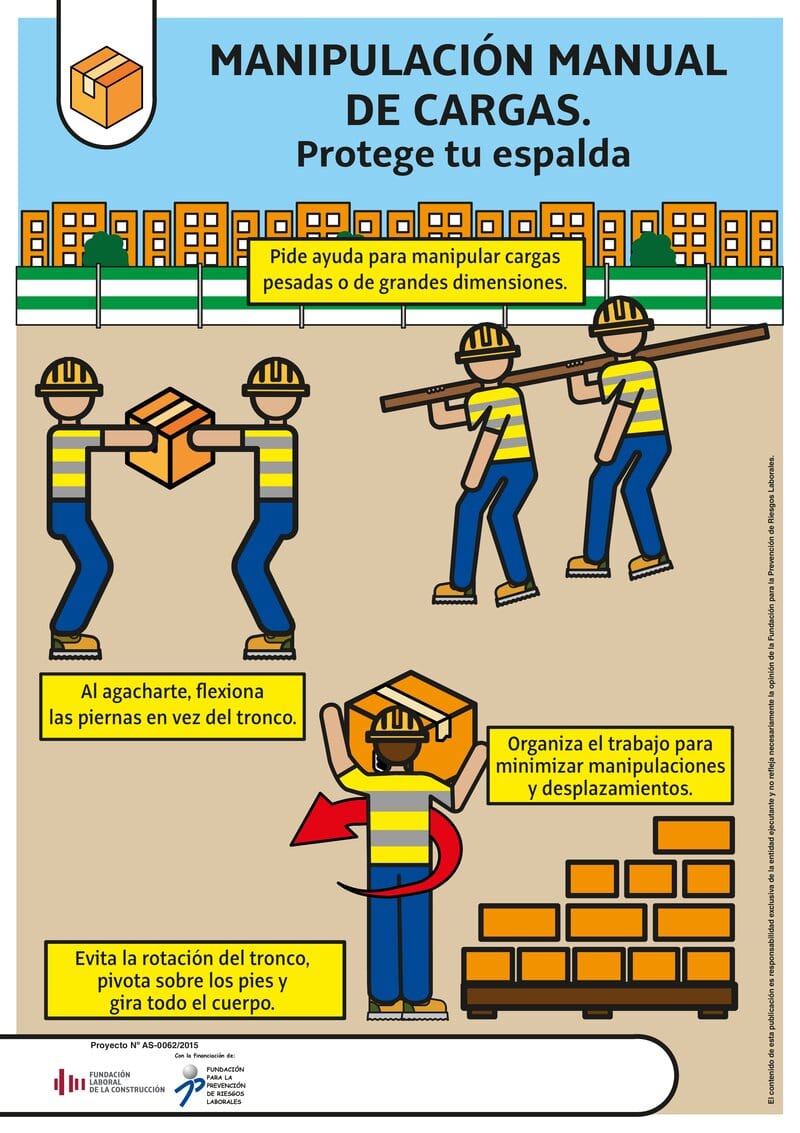 Normas de seguridad para la manipulación manual de cargas.