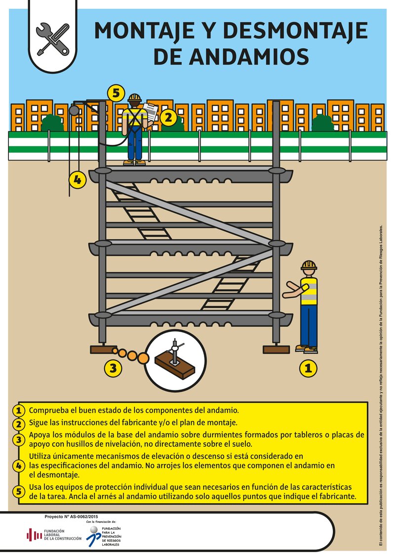 Seguridad en el montaje y desmontaje de andamios.