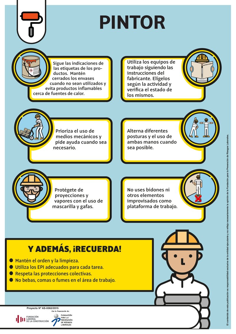 Seguridad en el puesto de pintor.