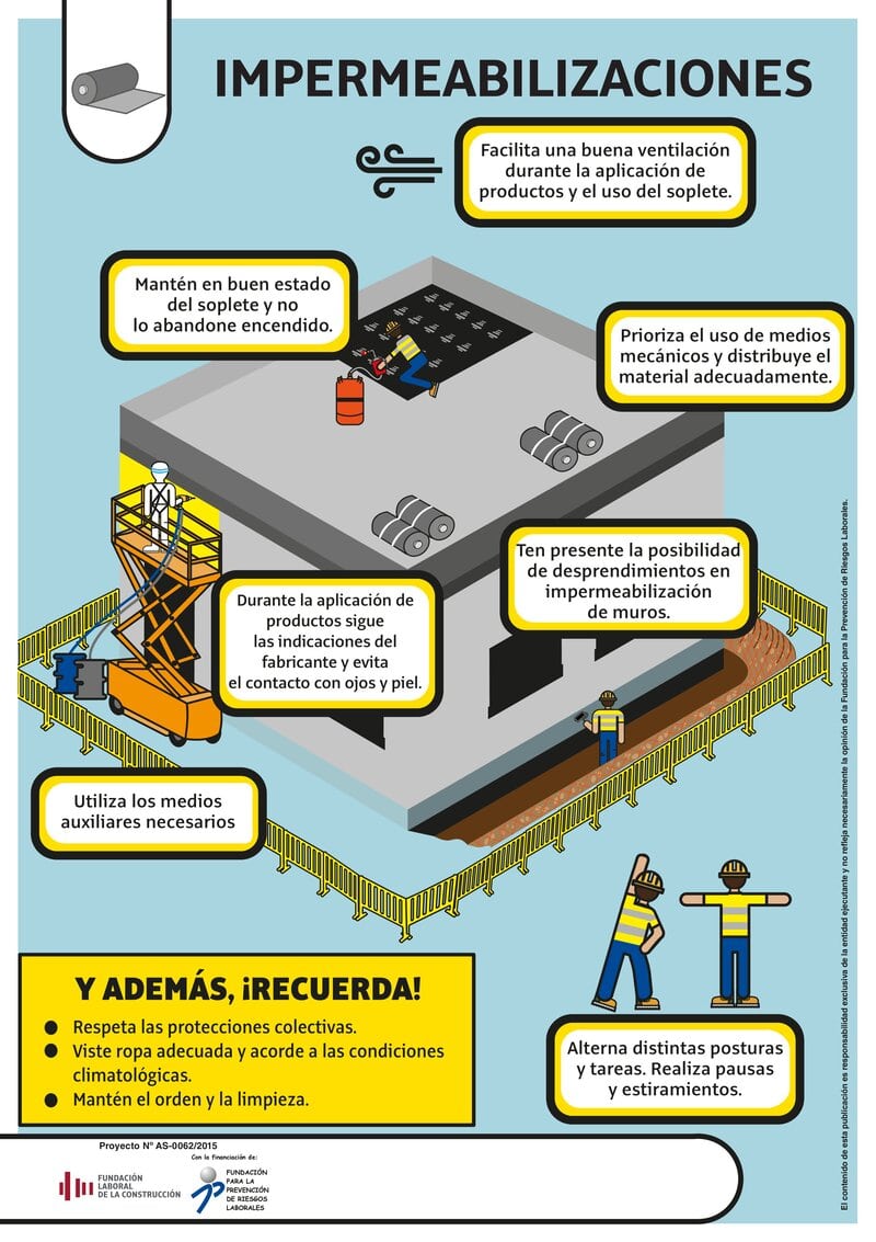Seguridad en los trabajos de impermeabilización.
