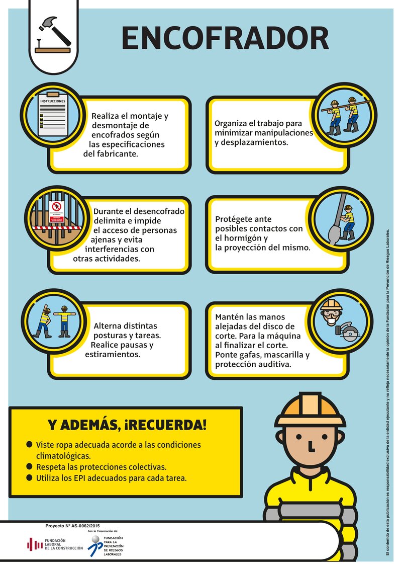 Seguridad en el puesto de encofrador.