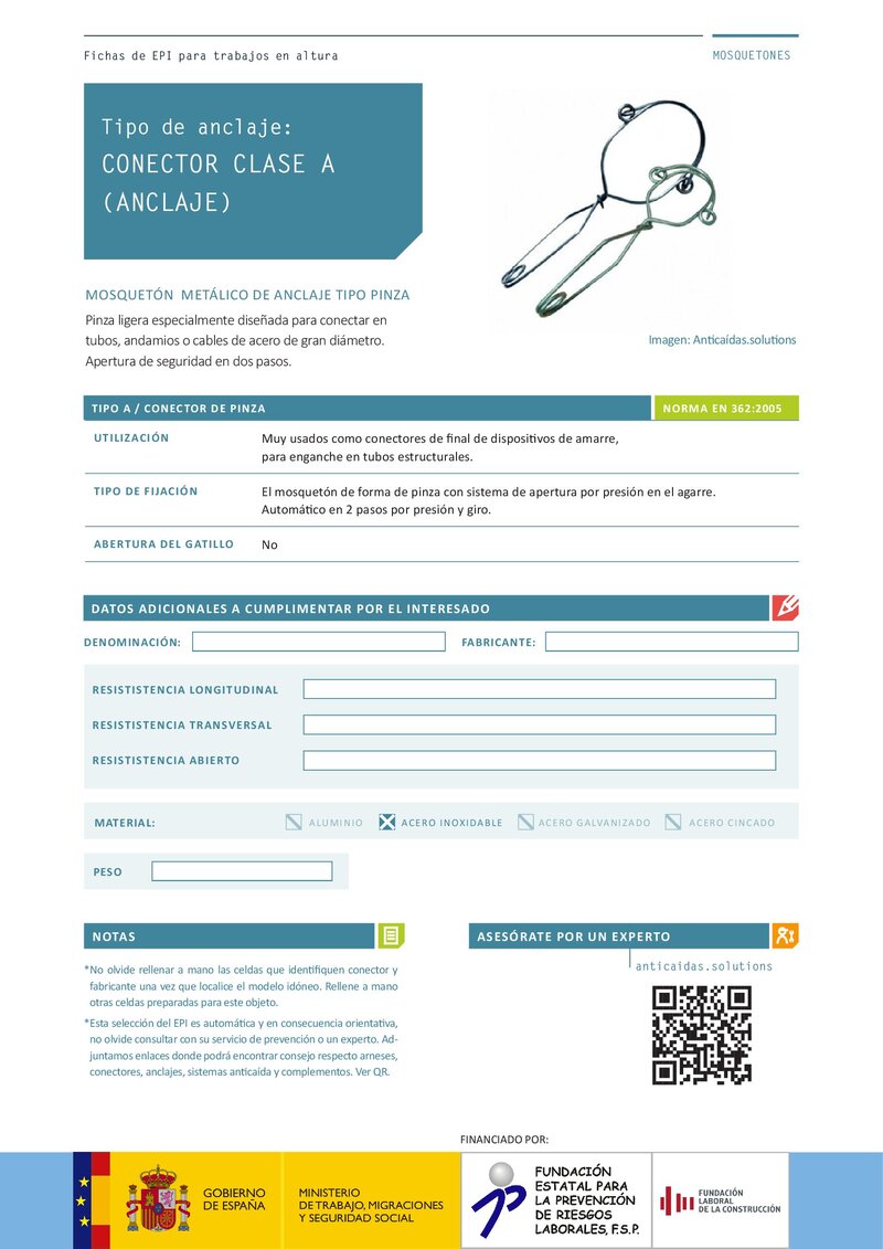 Sistemas de protección anticaída. Conector Cclase A (pinza).